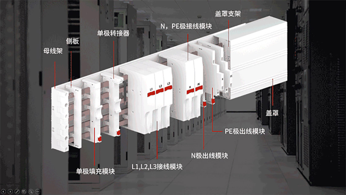金萊勒五線系統